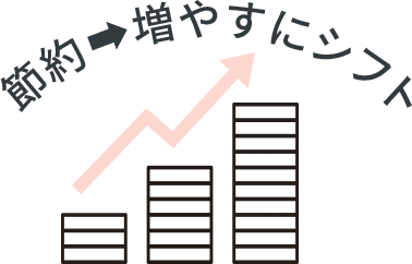 節約➡増やすにシフト